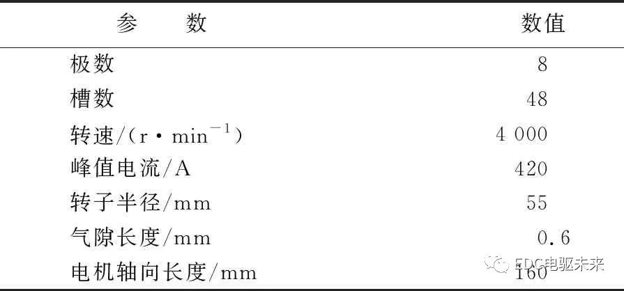 玄武岩纤维布abaqus参数图示